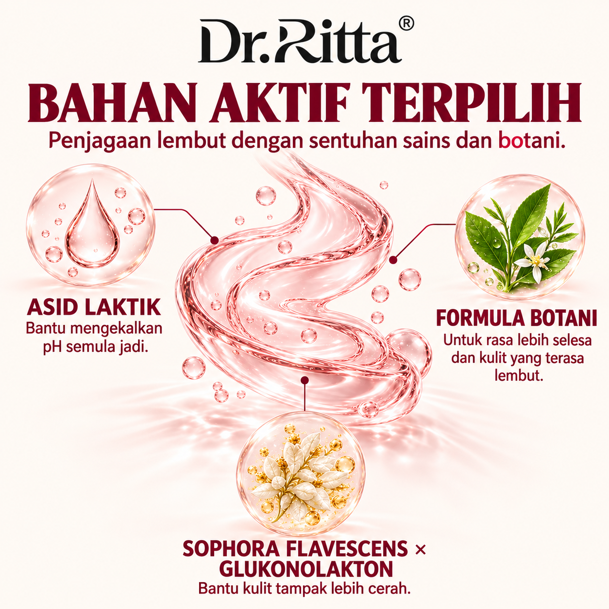 Bahan aktif Dr.Ritta